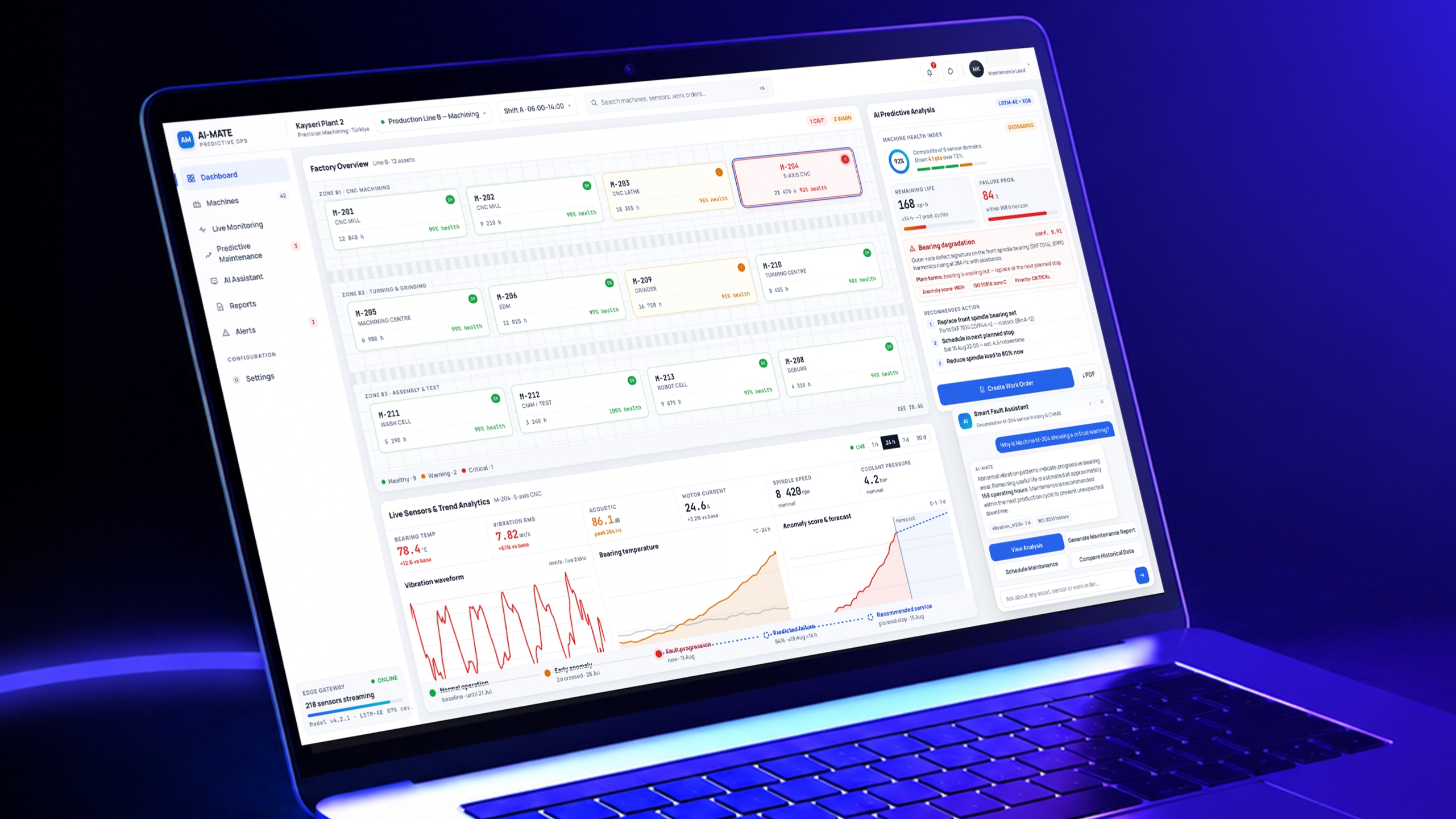 AI-MATE predictive maintenance dashboard mockup