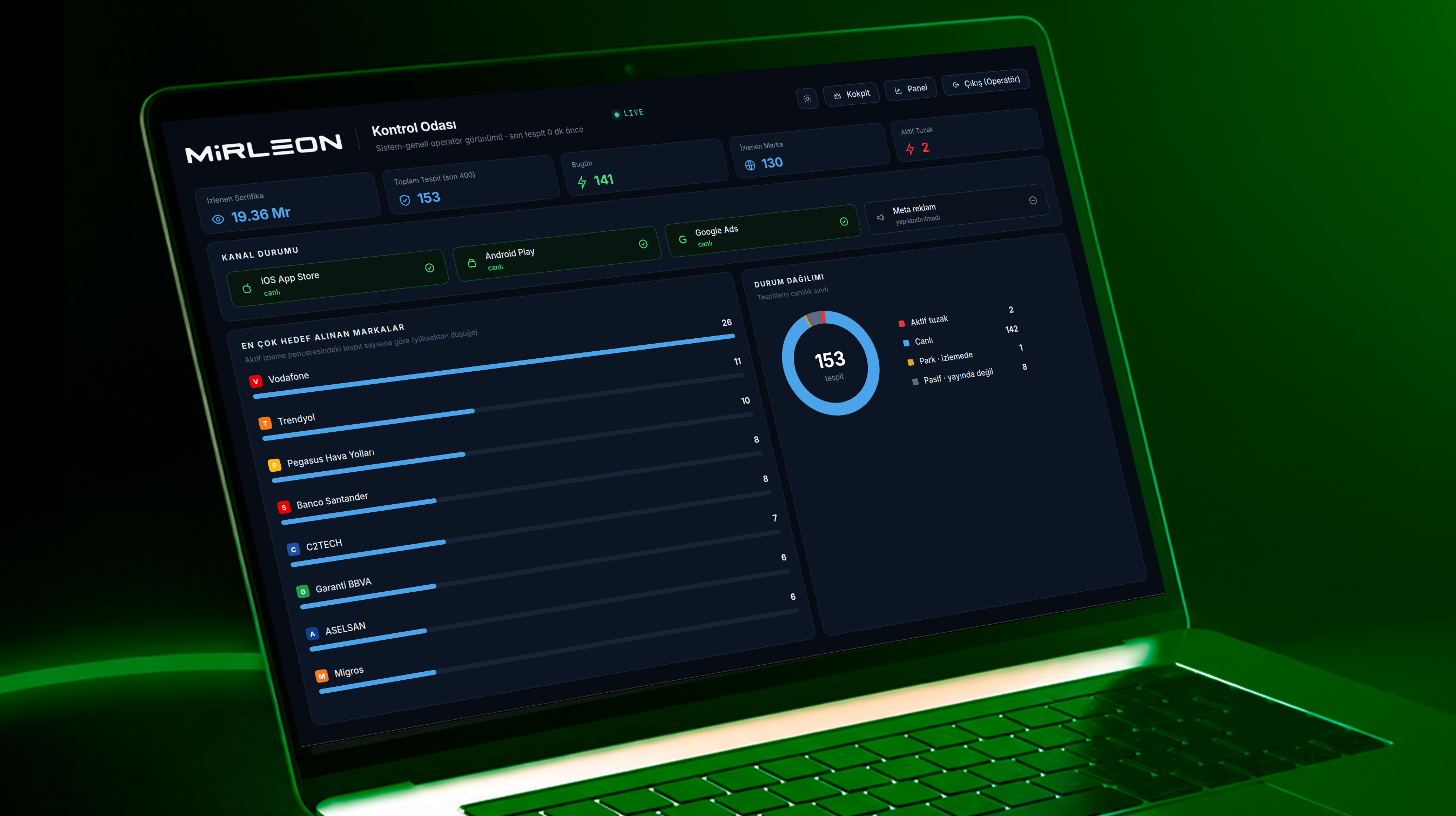 NAZAR brand protection platform mockup